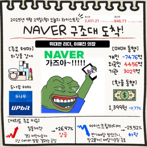 님의 업로드 이미지0